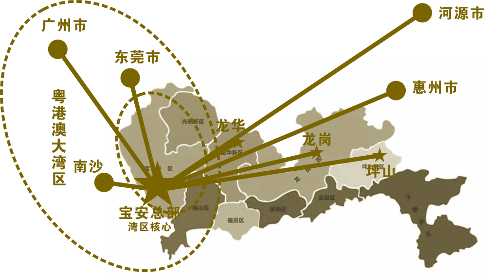 華豐世紀(jì)物業(yè)分布 華豐世紀(jì)物業(yè)分布